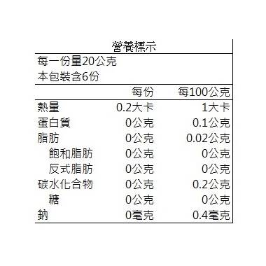 關山愛玉產銷班 愛玉子g X 6包 盒 台灣農漁會精選 I郵購 Postmall