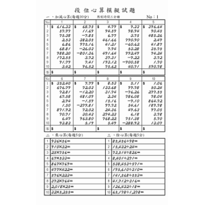 段位心算(每頁加減法10題/乘除法各10題)000A