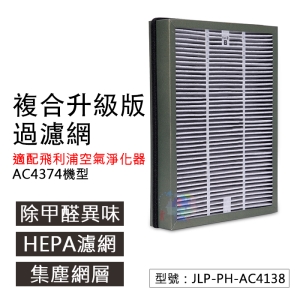 【除甲醛霧霾】複合升級版濾芯 HEPA濾網 適配飛利浦空氣淨化器AC4374型 過濾網耗材 JLP-PH-AC4138