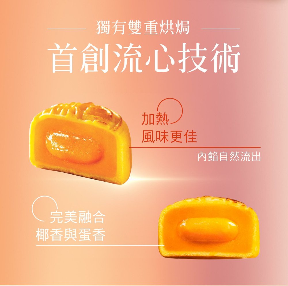 香港美心月餅 【新品未開封】 香港美心】流心奶黃月餅(45g*8顆) | 鳳梨酥/鳳凰酥/水果酥