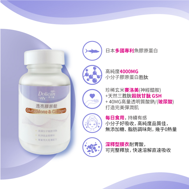 多立康-穀胱甘肽透亮膠原蛋白錠-90粒- BH-SHOPPING - i郵購-Postmall