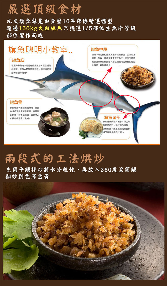丸文 大白旗魚 古早味旗魚鬆2g 台灣旗魚鬆 I郵購 Postmall 丸文 大白旗魚 古早味旗魚鬆2g 台灣旗魚鬆 I郵購 Postmall