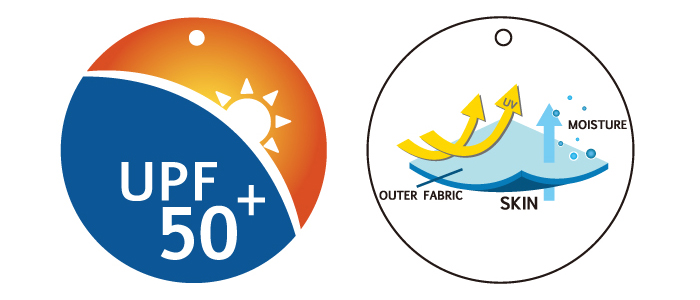 UPF50OUTER FABRICSKINMOISTURE