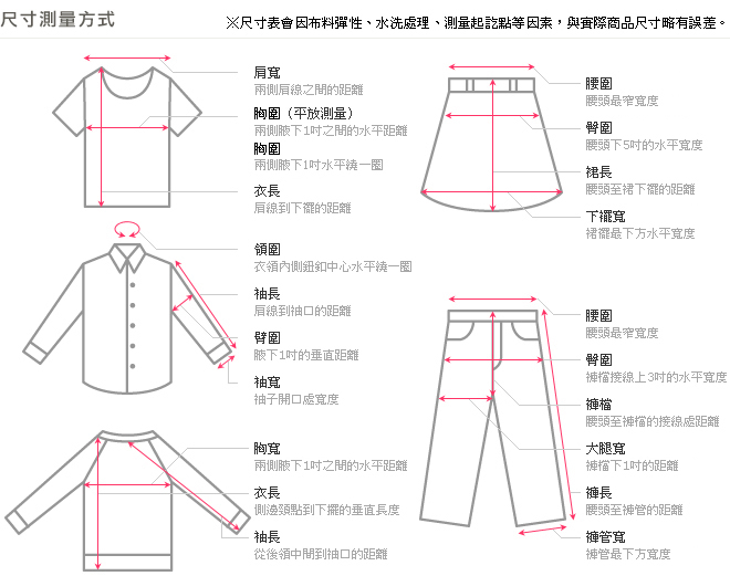 尺寸測量方式※尺寸表會因布料彈性、水洗處理、測量起訖點等因素,與實際商品尺寸略有誤差。寬兩側之間的距離胸圍(平放測量)腰圍腰頭窄寬度兩側1之間的水平距離胸圍兩側1水平繞一圈衣長肩線到的距離圍衣領內側鈕釦中心水平繞一圈臀圍腰頭下5的水平寬度裙長腰頭至裙的距離下擺寬裙襬最下方水平寬度袖長肩線到袖口的距離臂圍1吋的垂直距離腰圍腰頭最窄寬度臀圍袖寬上3吋的水平寬度袖子開口處寬度胸寬兩側腋下1吋之間的水平距離衣長側邊領點到下擺的垂直長度袖長從後領中間到袖口的距離腰頭至的接線處距離大腿寬褲檔下1吋的距離褲長腰頭至的距離褲寬管最下方寬度