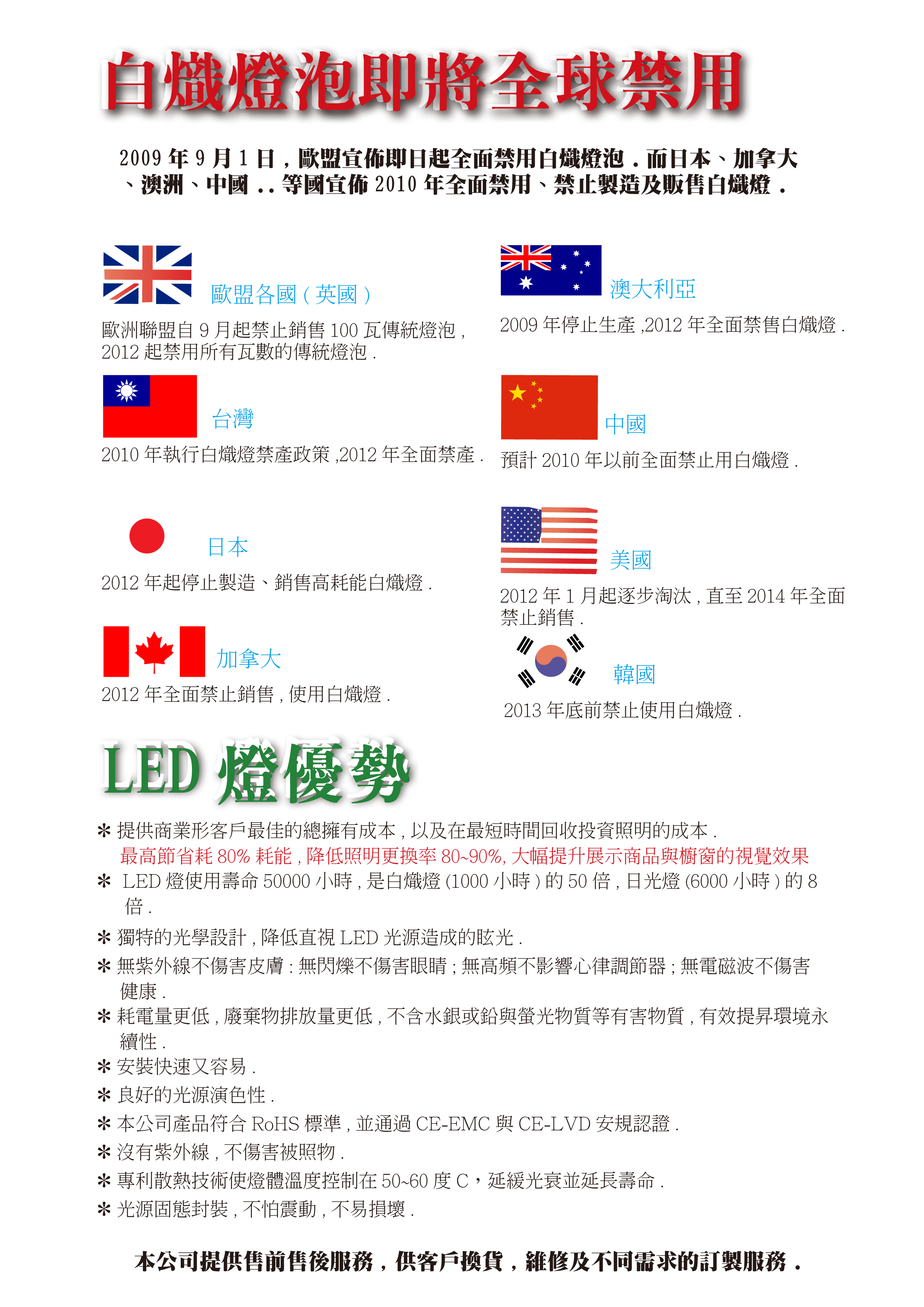 商店介紹 光源小舖l E D 專賣 I郵購 Postmall